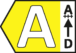 Energieeffizienz Haube
